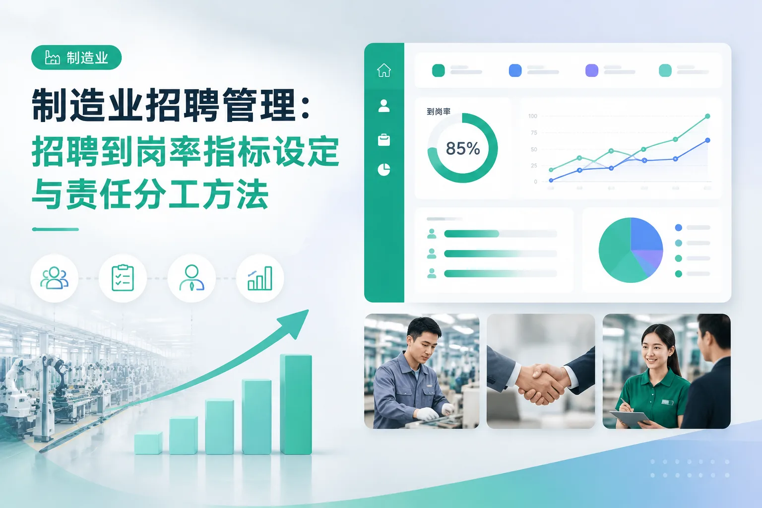 制造业招聘管理：招聘到岗率指标设定与责任分工方法文章封面