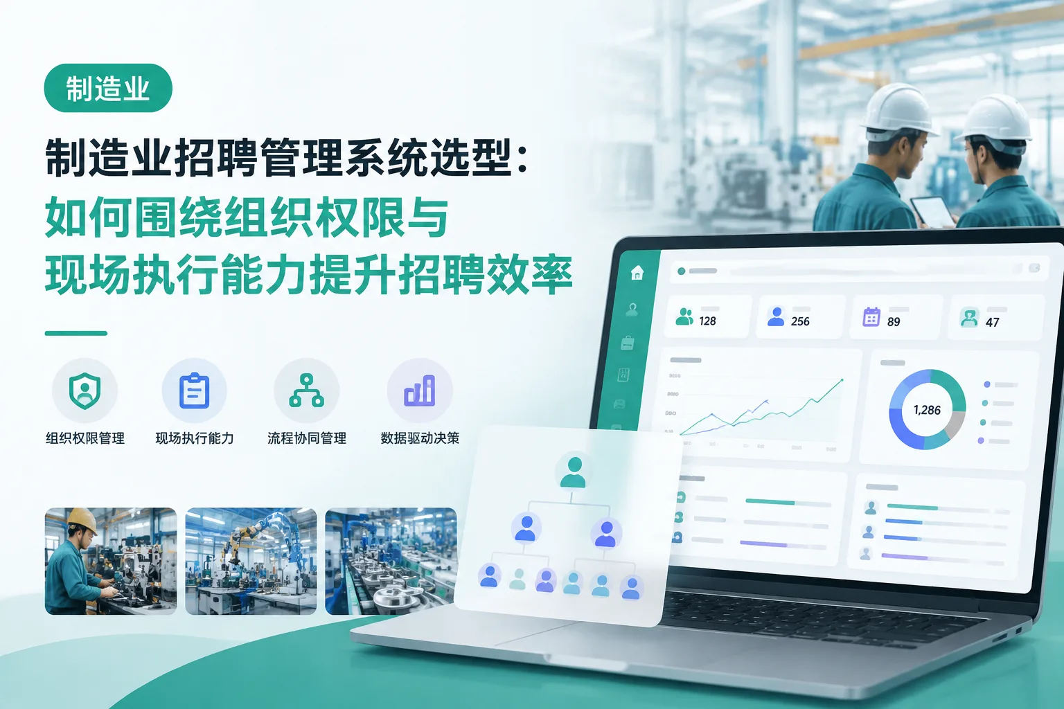 制造业招聘管理系统选型：如何围绕组织权限与现场执行能力提升招聘效率文章封面