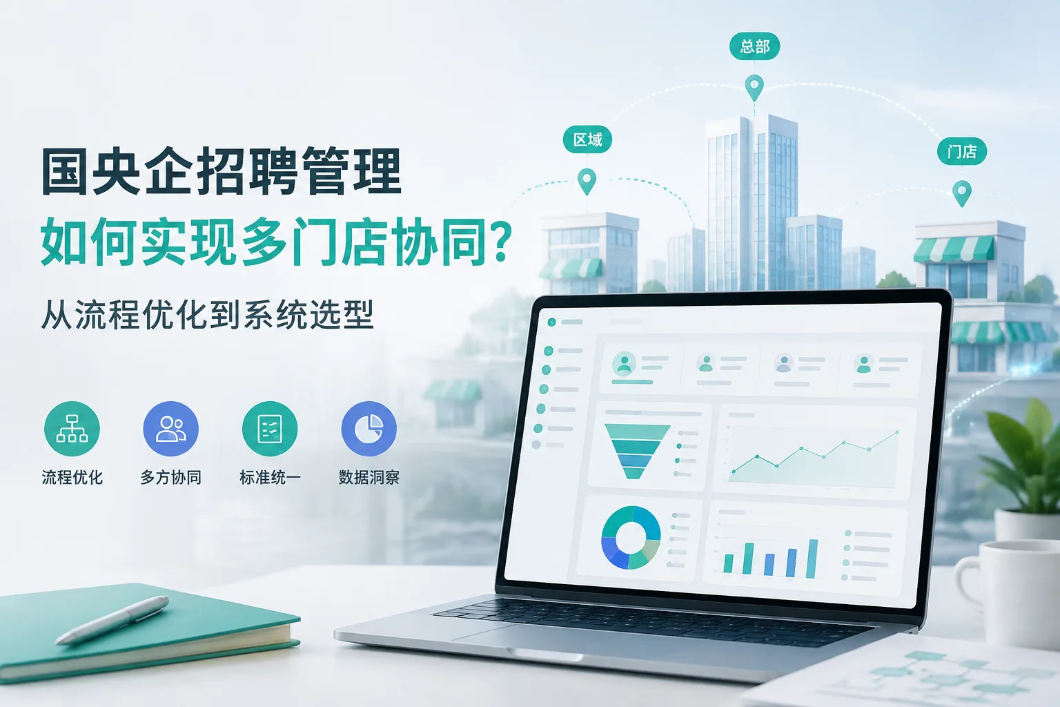 国央企招聘管理如何实现多门店协同？从流程优化到系统选型文章封面