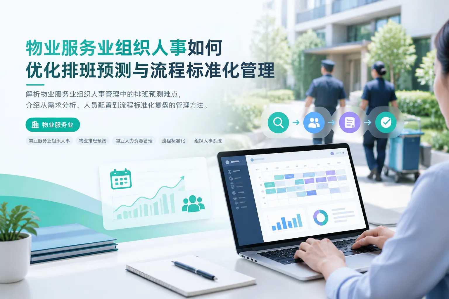 物业服务业组织人事如何优化排班预测与流程标准化管理文章封面