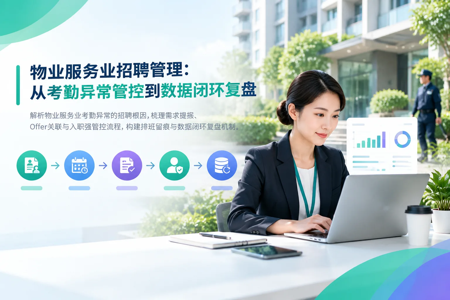 物业服务业招聘管理：从考勤异常管控到数据闭环复盘文章封面